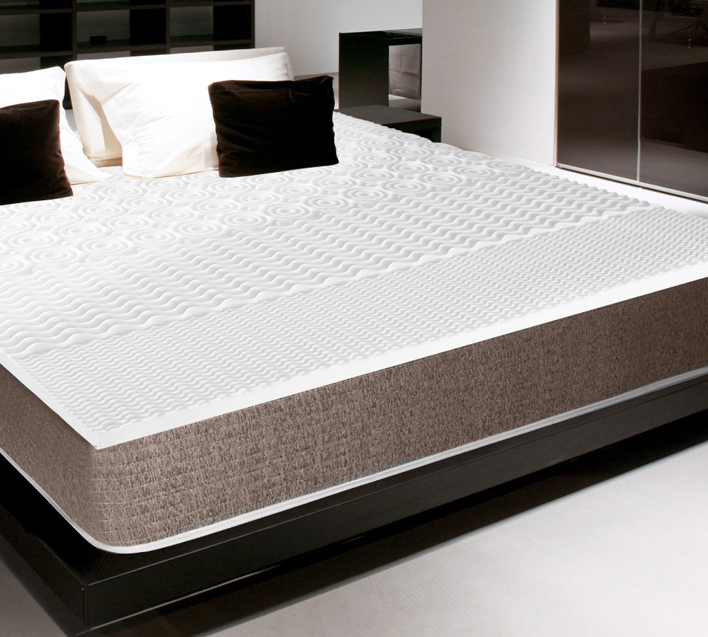 Meilleur Matelas Latex