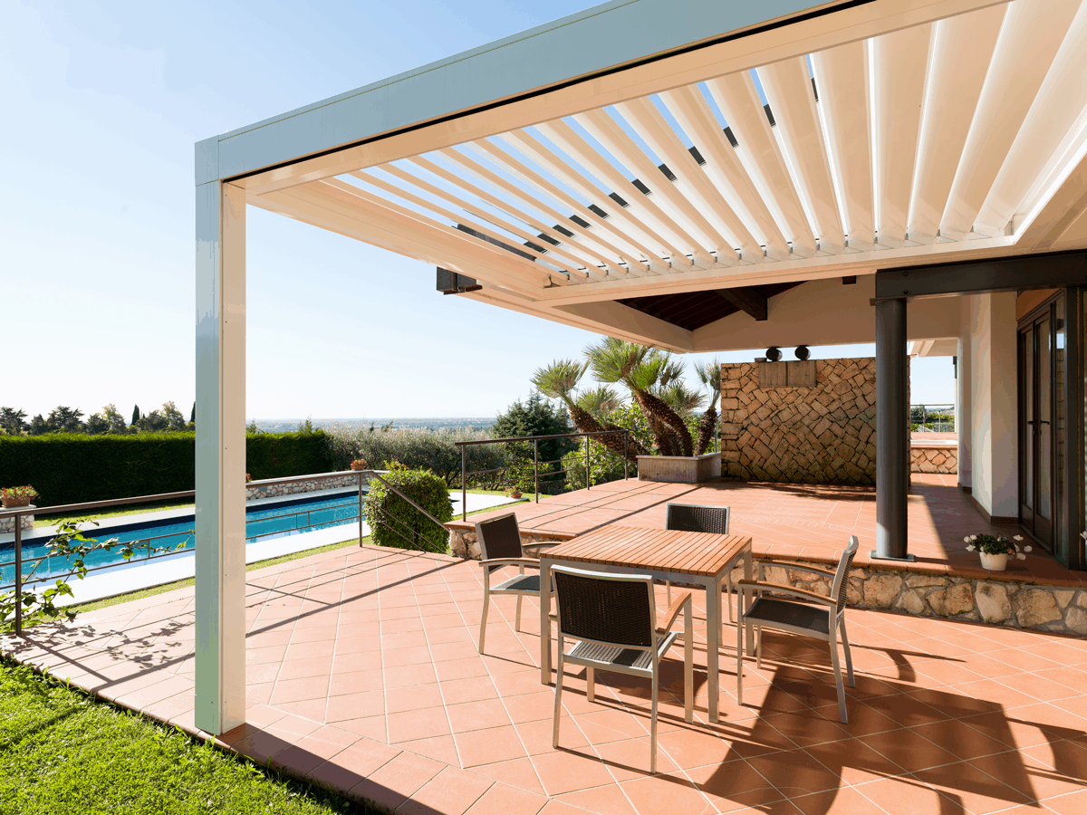 Comparatif pergola bioclimatique test et avis en mai 2026 — free download