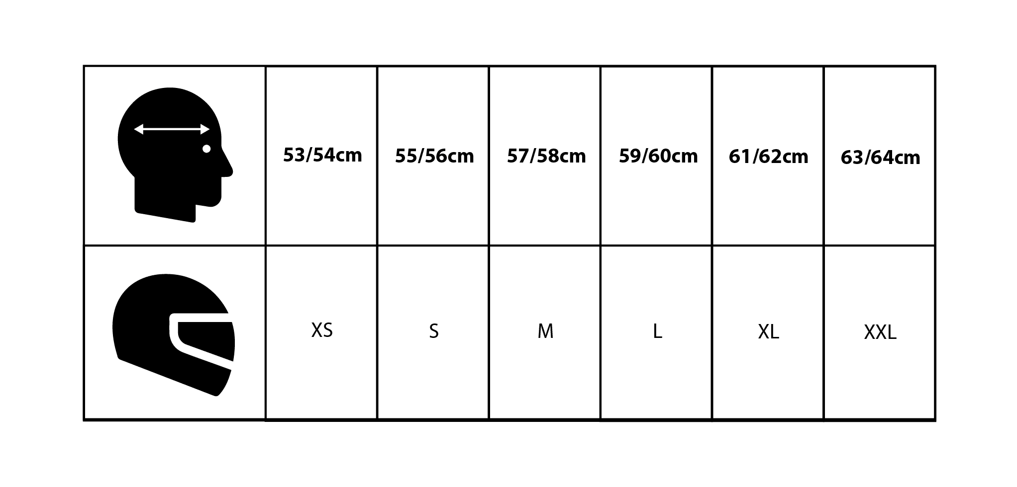 Bien choisir la taille de son casque de motocross en novembre 2023